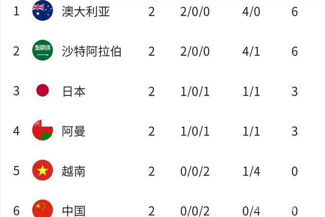 由真实事务改编，影片讲述了70-90年月这20年中西西里的黑帮成长史，片子以玄色笑剧的口气嘲讽着黑帮年夜佬们，并凸显反黑英雄们的辉煌业绩。全片的主线以阿图罗，一个在巴勒莫长年夜的男孩，要博得心爱女孩弗洛拉的芳心而睁开。 看海报便知，影片固然讲述的是黑手党，但气概倒是非常的清爽可爱。少年的成长与黑帮的演化同时进行，阿图罗的糊口深受黑手党和时局的转变所影响，但经由过程孩子的双眼，一切都变得饶有趣味而又不乏沉思。 影片曾获年夜卫奖最好新人导演奖，和欧洲片子奖最好笑剧片提名。